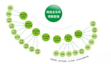 ���b��ӡˢ���������Ƕ��L?